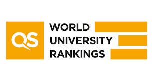 QS World University Rankings