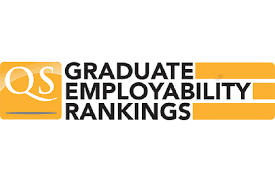 QS Graduate Employability Rankings